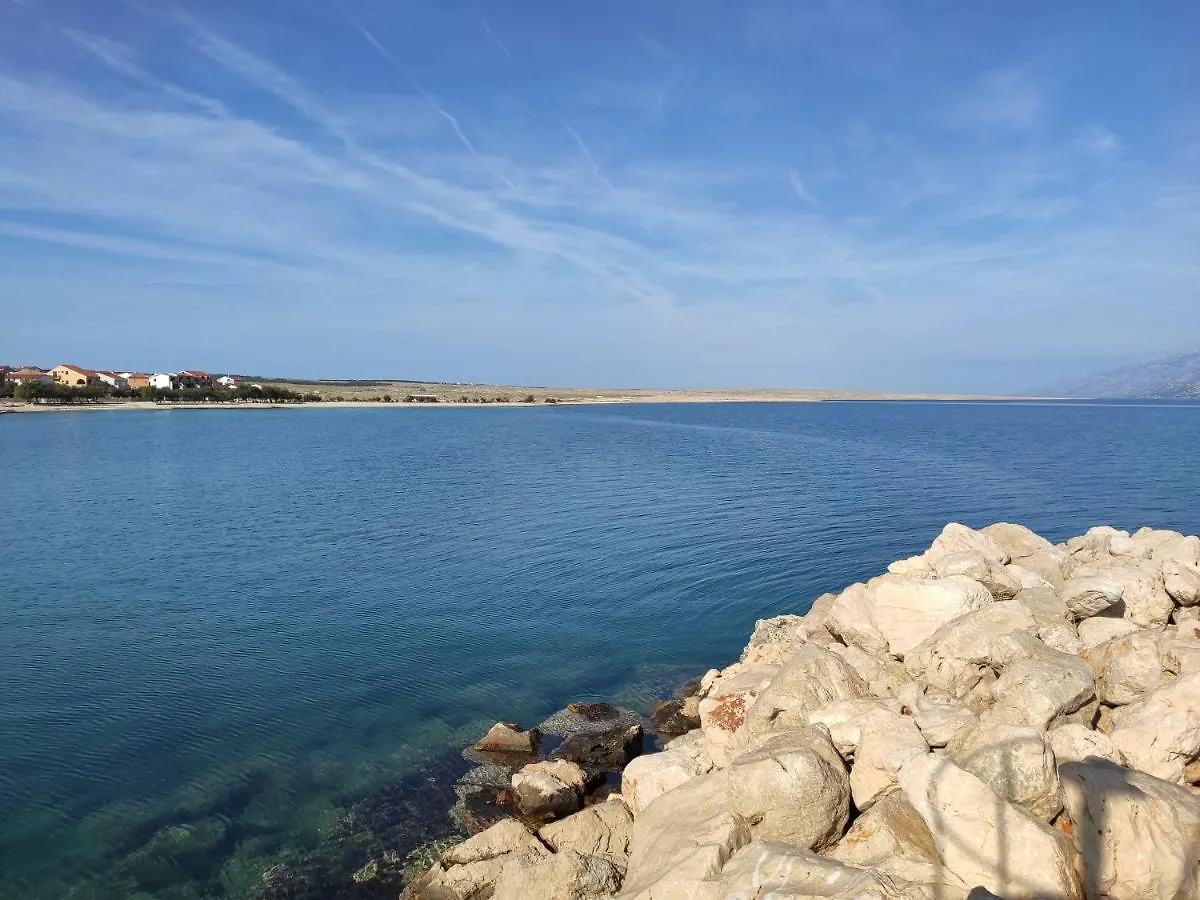 Apartman Olic Razanac
